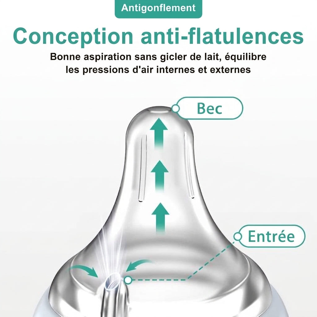 Biberon | Verre