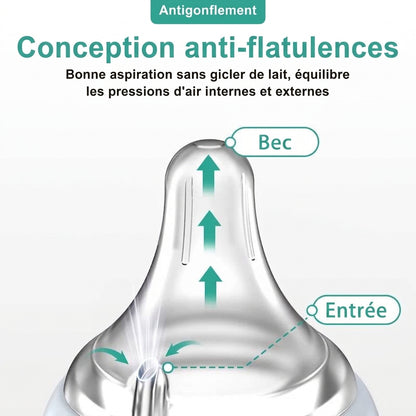 Biberon | Verre